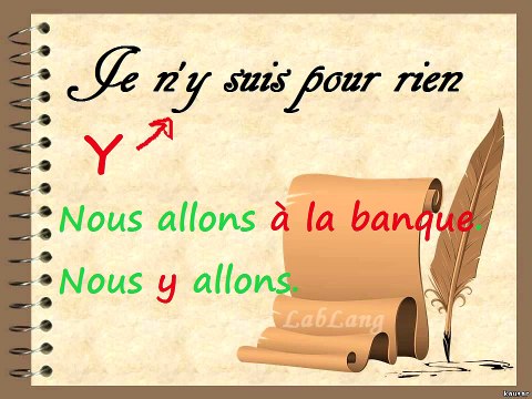 Фраза дня #3 УРОК ФРАНЦУЗСКОГО - Je n'y suis pour rien | Полезные французские фразы