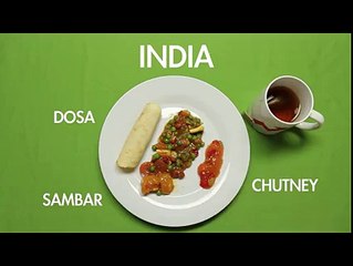 Ülkeler ve kahvaltı kültürü..