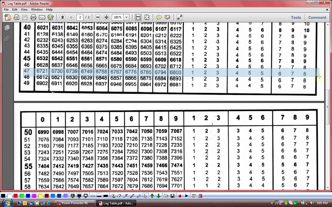 (G9 MTH ACA) Grade 9 Maths Unit 3, Exercise 3.3