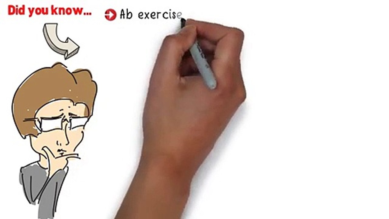 Truth about abs - Free tips
