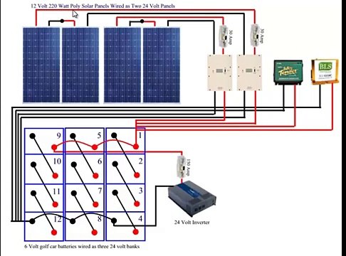 DIY Solar Panel System Wiring Diagram
