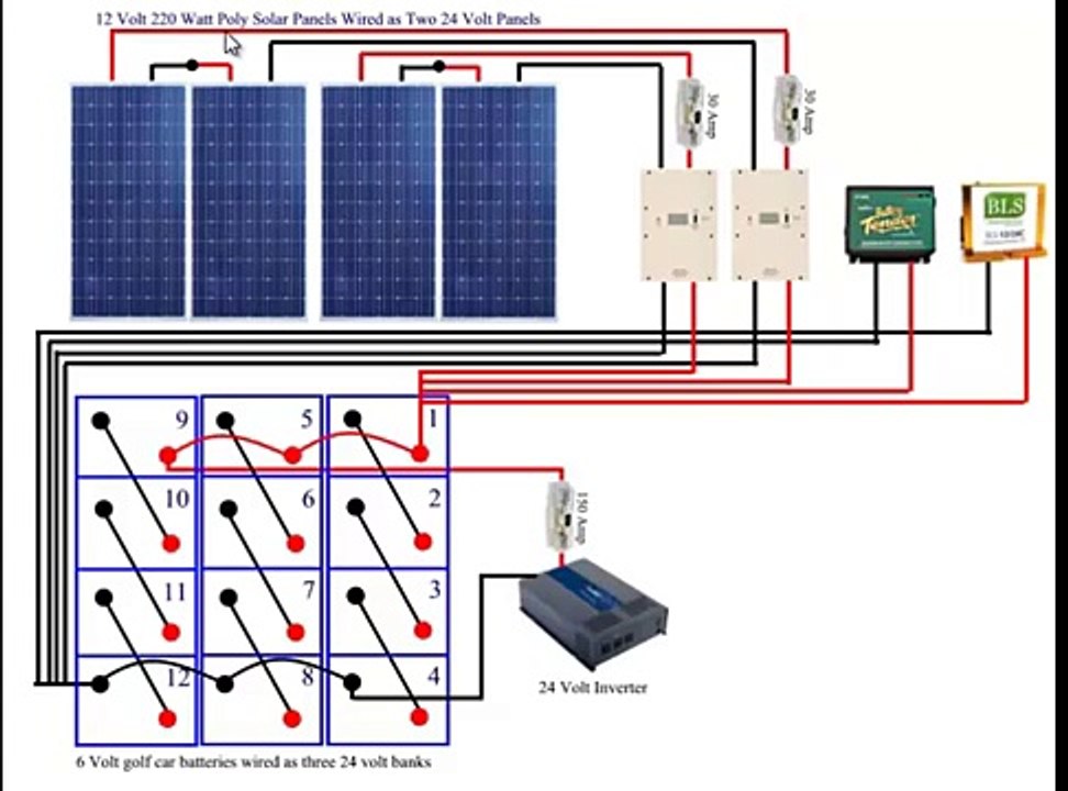 DIY Solar Panel System Wiring Diagram