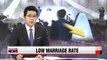 2014 Korean marriage rate drops to all-time low