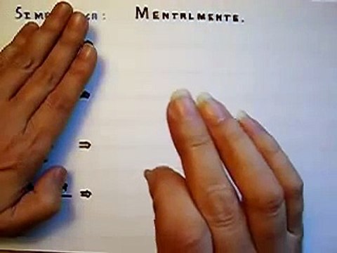 Simplificar Fracciones Algebraicas