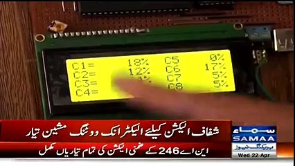 Peshawar Student remarkable achievement for Election in pakistan