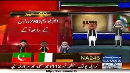 4th Result From NA 246 - MQM in Lead By 780 Votes