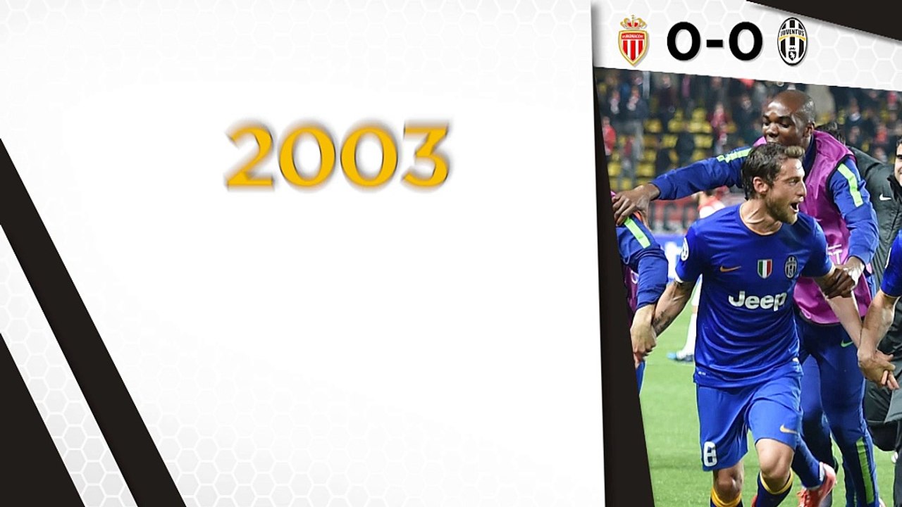 Der Viertelfinal-Mittwoch in Zahlen