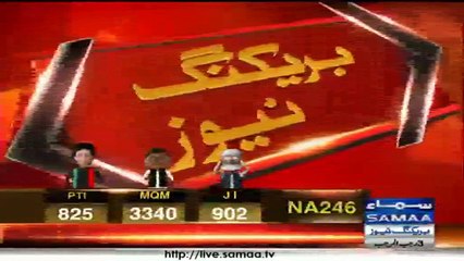 People Throws Eggs On Imran Ismail's Car in Azizabaad