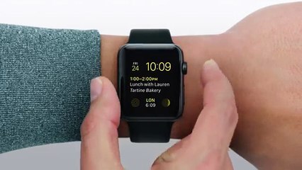 Guided Tour- Activity2