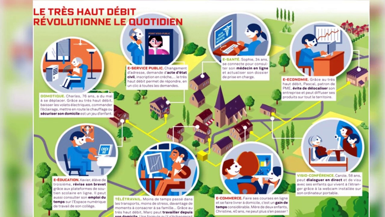 Eure-Et-Loir Numerique retrospective 2014