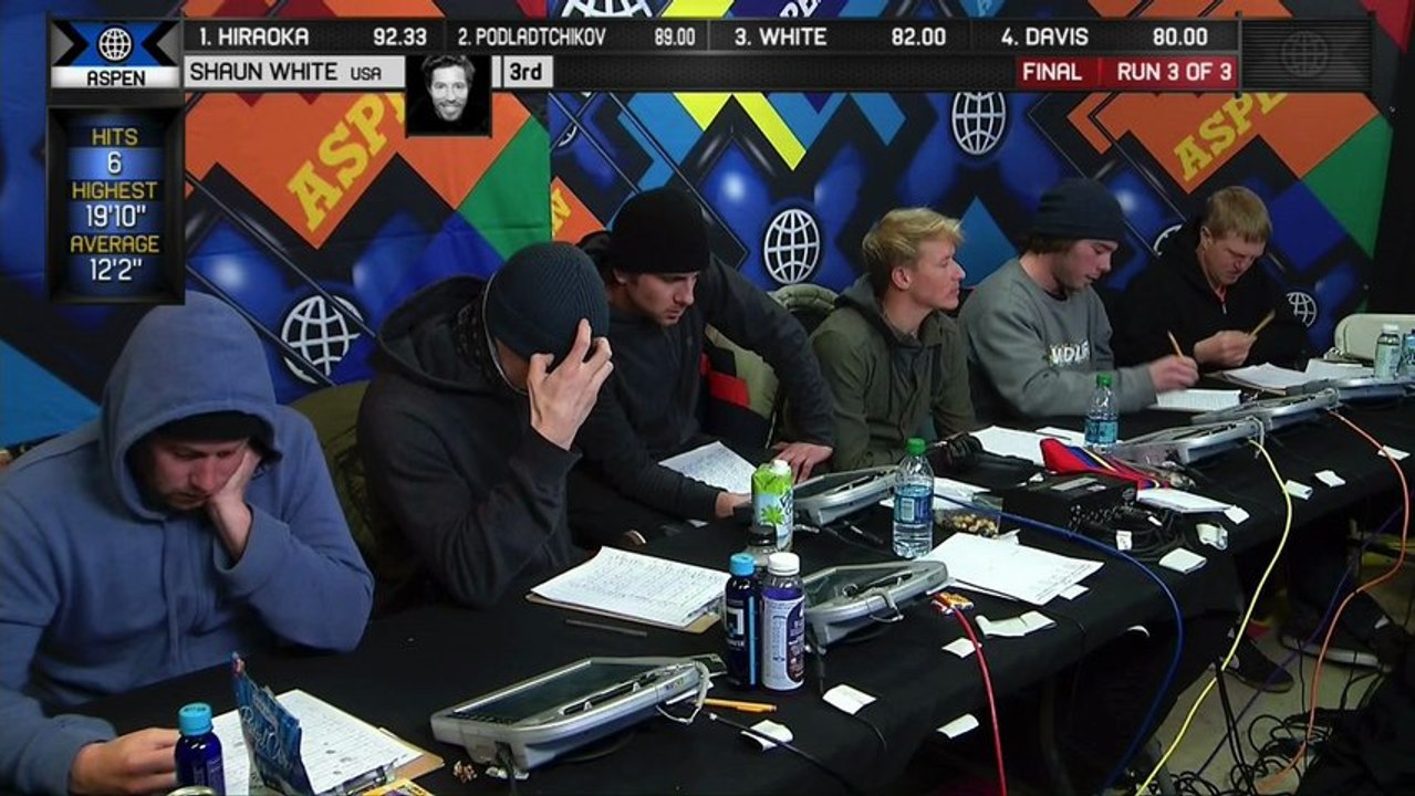 X Games - Snowboard Superpipe Finale : 3ème run de Shaun White