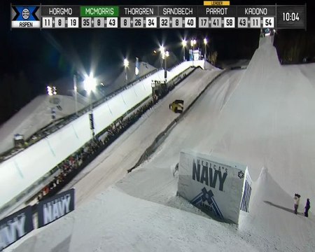 X-Games Big Air Snowboard - Victoire de Mark McMorris