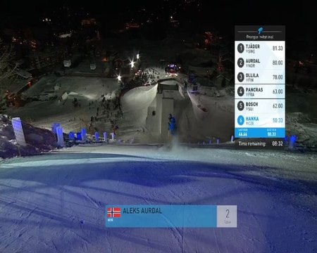 Frostgun Ski Hip - Le run victorieux d'Aurdal