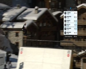 Frostgun Ski Streetfighters - Les 2 meilleurs runs