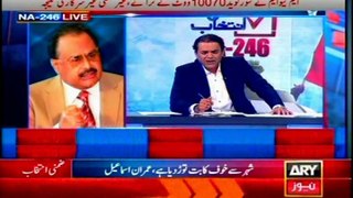 MQM Quaid Mr Altaf Hussain exclusive talk with Kashif Abbasi on NA-246 By-poll