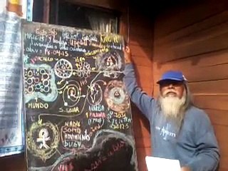 LLLLLL6 ¿Quiénes VAN A CREER EN EL SOPLO Y EL BUEY?