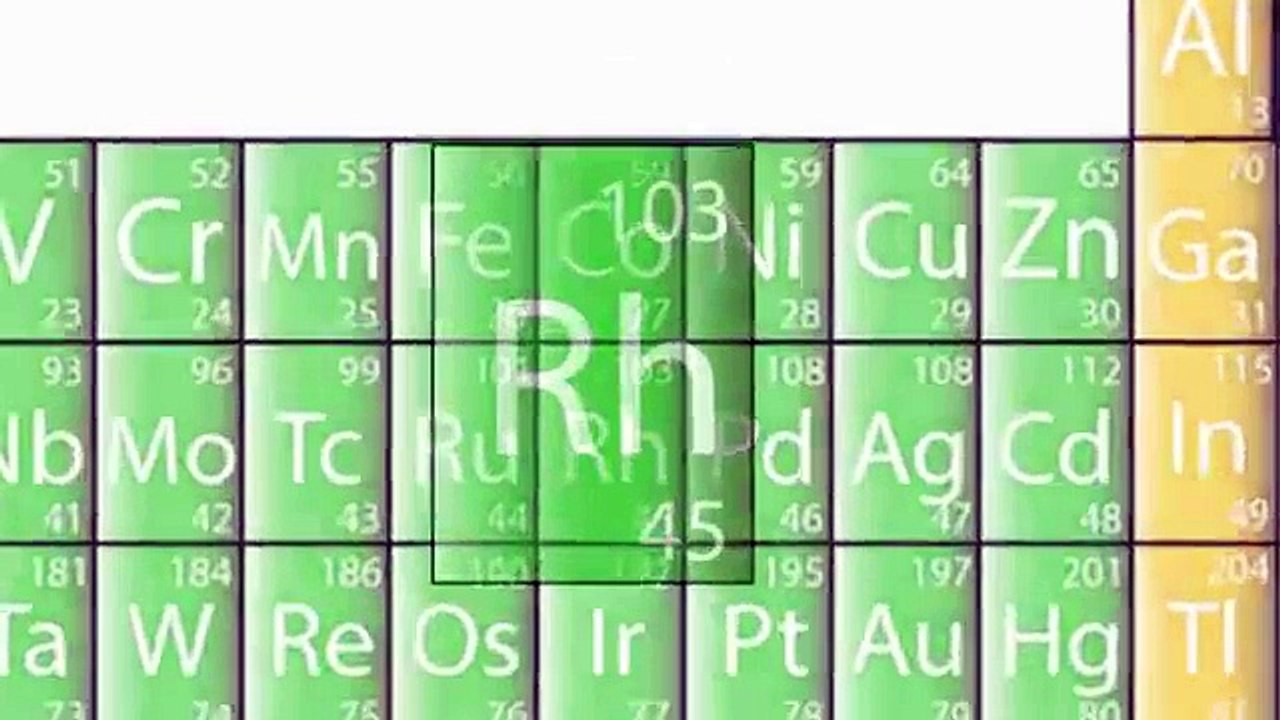Atomic Number and Mass Number - Chemistry