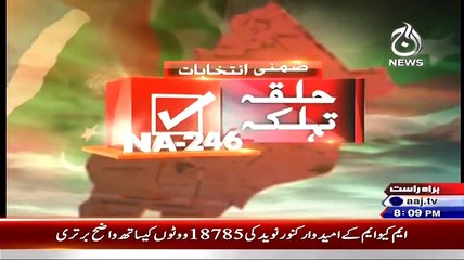 halqa Thelqa On AAj News - 23rd April 2015