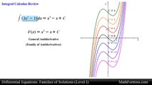 Differential Equations: Families of Solutions (Level 1 of 4)