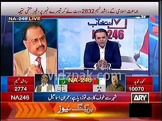 Mind Your Language Mr. Haram Khan - Altaf Hussain to Imran Khan