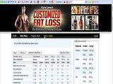 KYLE LEON'S CUSTOMIZED FAT LOSS REVIEW