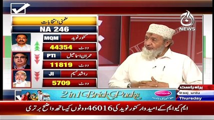 Halqa Thelqa (Special Transmission) On Aaj news - 23rd April 2015