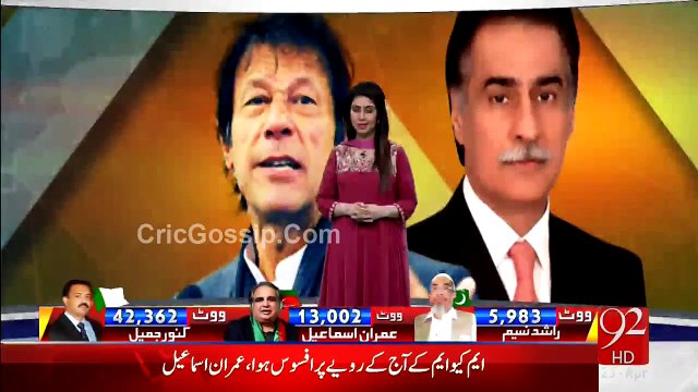 Voting on JUIF and MQM's Movement next week - Speaker Ayaz Sadiq