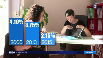 Prêts immobiliers : l'heure est à la renégociation