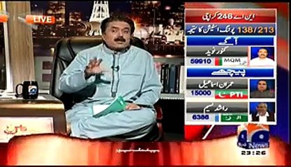 Khabarnaak on Geo News – 23rd April 2015