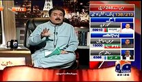 Khabarnaak on Geo News – 23rd April 2015