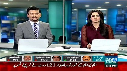 We Haven't Got Any Reports Of Rigging Yet:- Imran Ismai