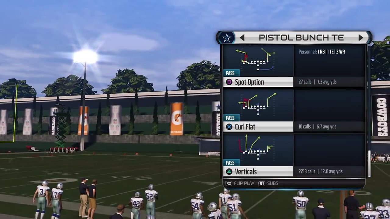 The -Problem Passing Offense- - Bunch TE Passing