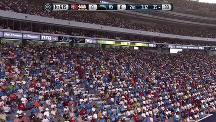 The -Problem- Defense - 4-6 Normal {Part 2} - Cover 2 Invert and Fire Zone 3 (Cover 3 Version)