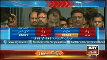MQM declared victorious as official results of NA-246 by-polls announced