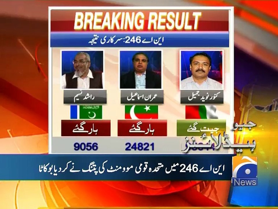 Geo Headlines-24 Apr 2015-0900