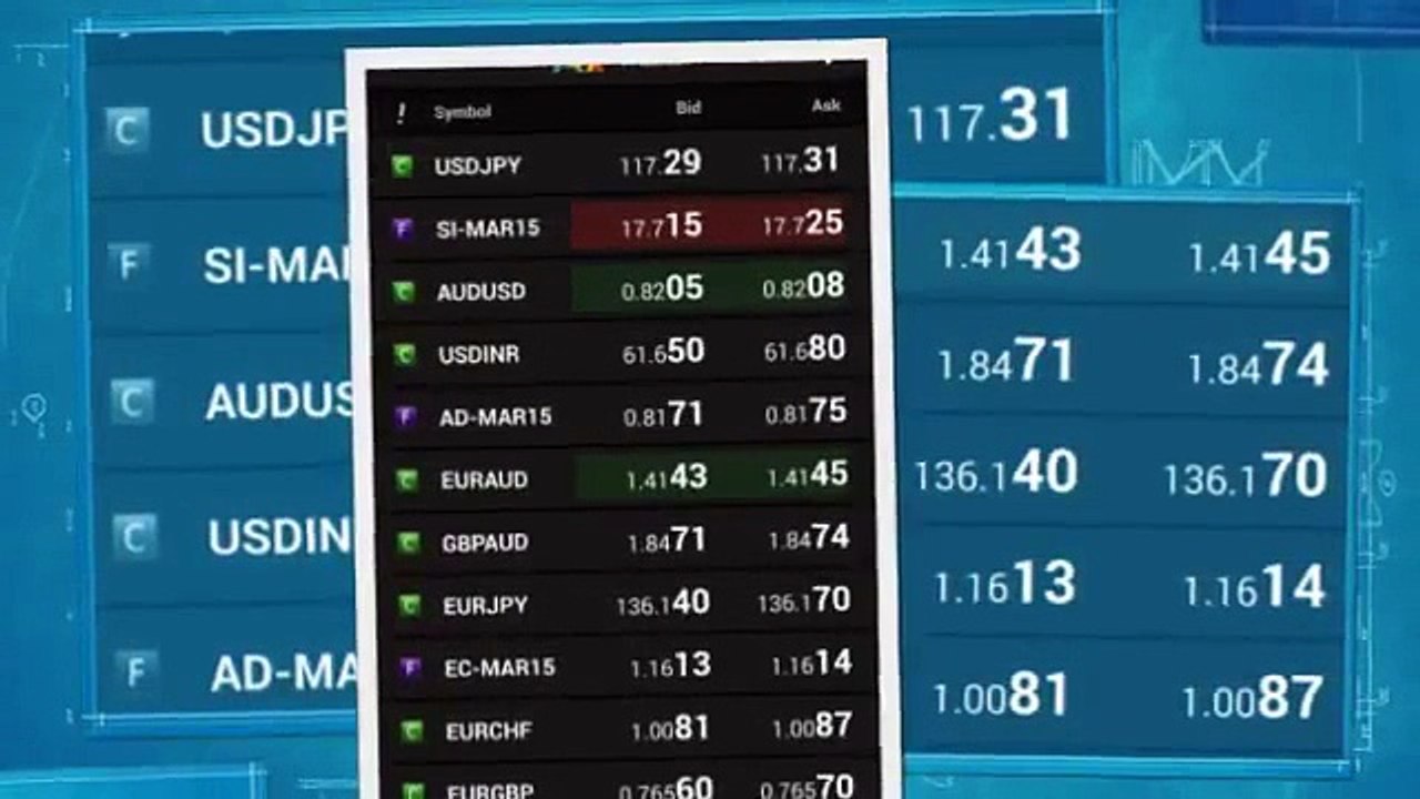 AX1 Android Trader