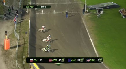 Coupe du Monde de Speedway - Le Danemark s'impose !