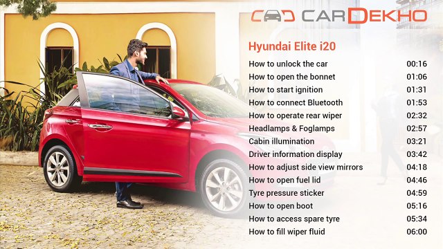 Hyundai Elite i20 - Review of Features I CarDekho.com