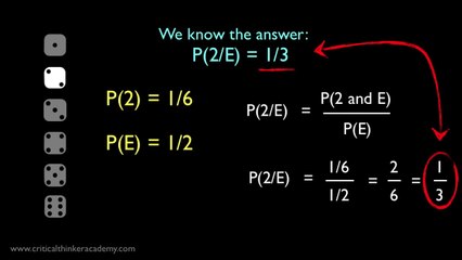 Conditional Probability: Basic Definition