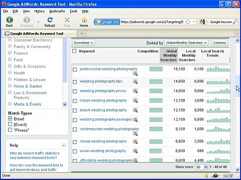 Photographer Keyword Research - Google Keywords & Traffic Travis