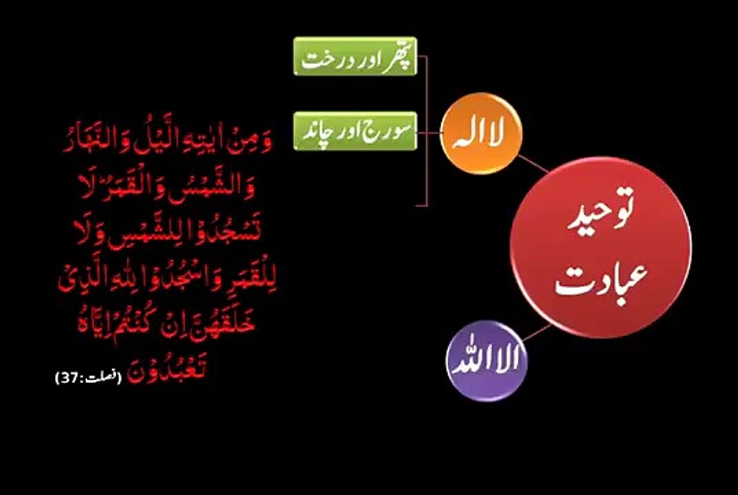 [Short Clip] - (usool-e-eemaa)Phela rukan - Allah ta'ala per emaan2- video 7-19