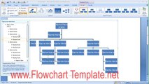 How to make an organizational chart