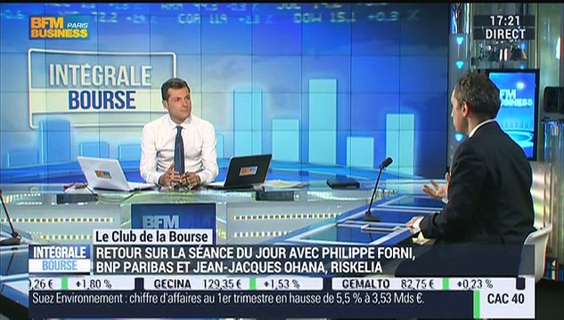 Le Club de la Bourse: Philippe Forni, Jean-Jacques Ohana et Alexandre Baradez - 24/04