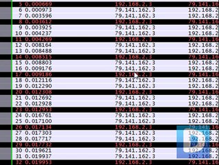 Wireshark Network Analysis - Sniffing/Stealing Passwords (How to) HD