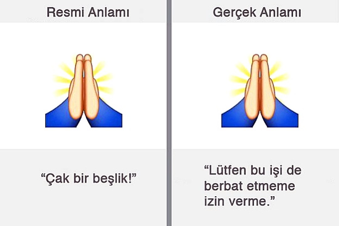 Emojilerin Gerçek anlamı - 1