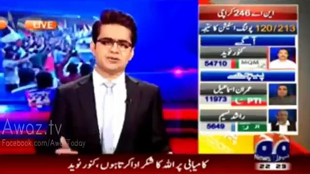 It was an easy Election says Kanwar Naved - Watch How Many lac Votes he was Expecting