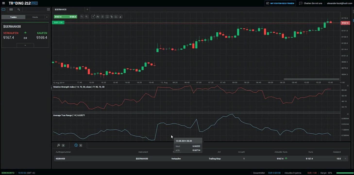 Trading 212 - Trailing Stop