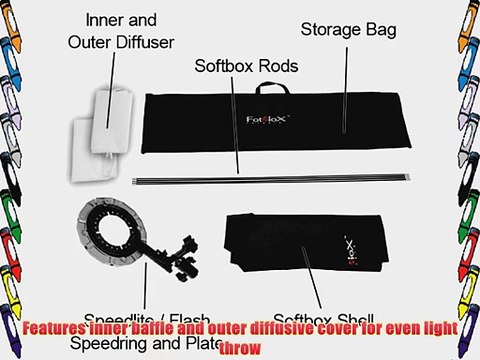 Fotodiox Flash-2436-Yongnuo 24 x 36 Inches Softbox with Soft Diffuser and Speedring Bracket