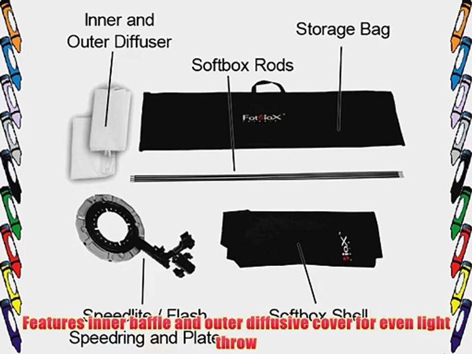 Fotodiox Flash-2436-Yongnuo 24 x 36 Inches Softbox with Soft Diffuser and Speedring Bracket