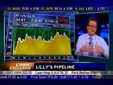 CNBC interview with John Lechleiter, CEO and Chairman of Eli Lilly .wmv